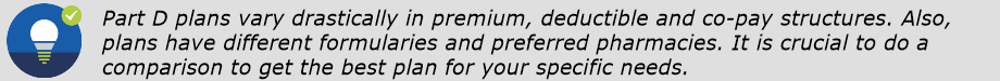 Compare Part D Plans - A Step-by-Step Guide | 65Medicare.org