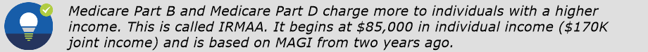 What is IRMAA? | 65Medicare.org