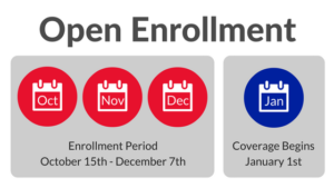 medicare supplement open enrollment