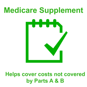 medicare supplements