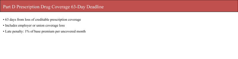 Part D prescription drug coverage 63-day Special Enrollment Period for individuals working past 65 and losing creditable drug coverage.