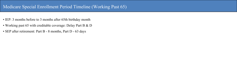 Medicare Special Enrollment Period timeline for people working past 65, showing IEP dates, employer coverage rules, and SEP deadlines.