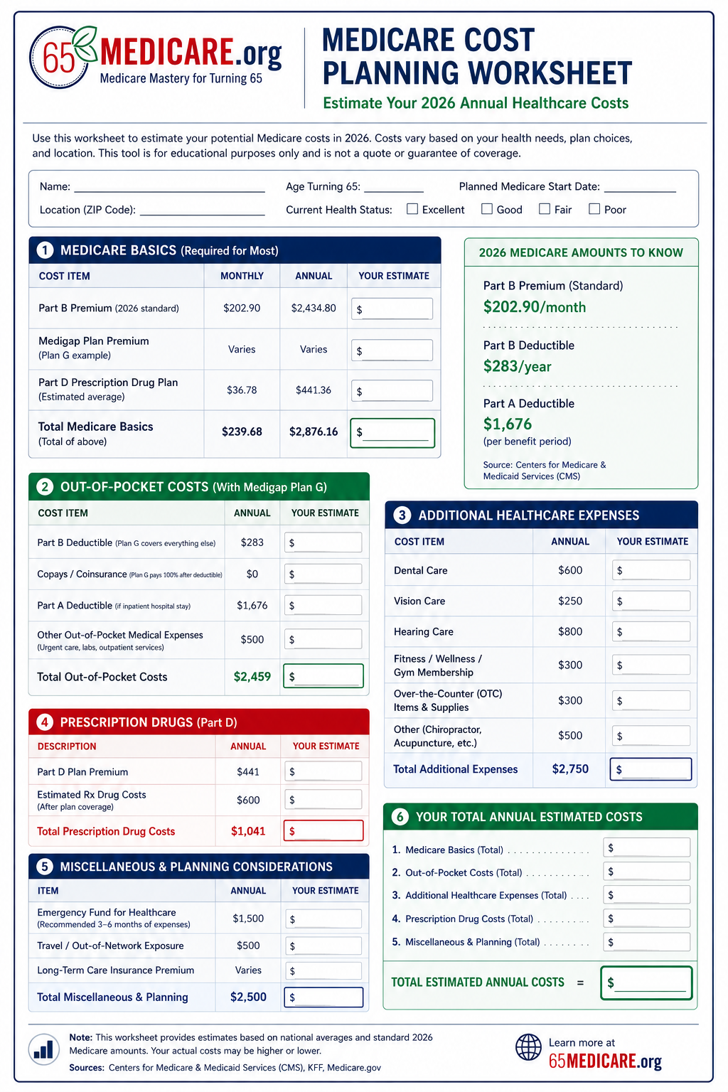 medicare cost planning worksheet